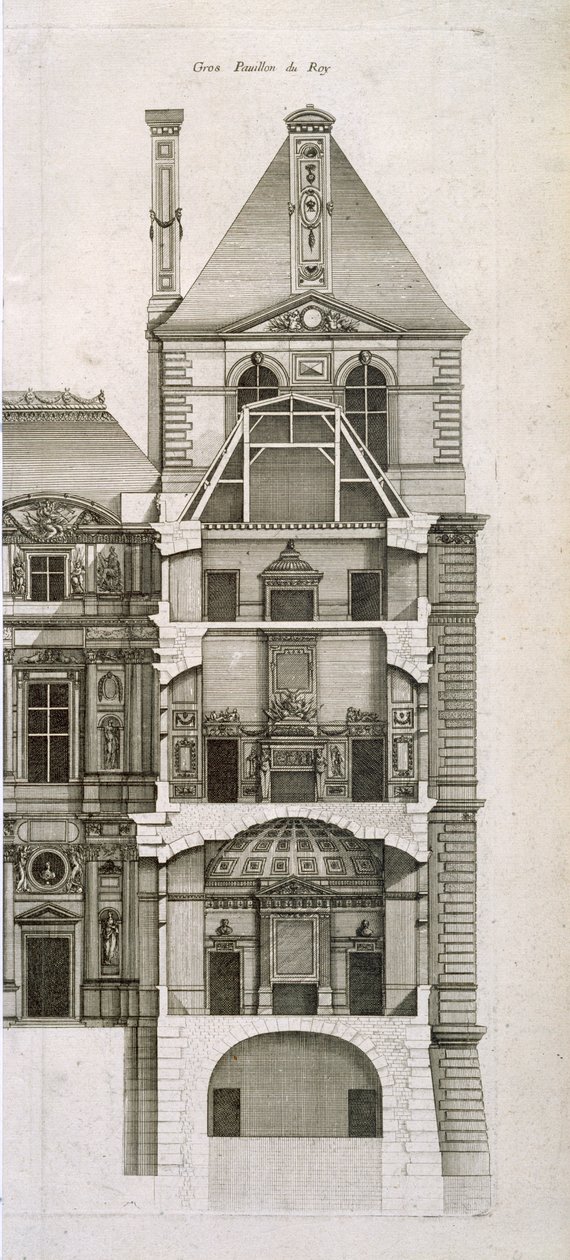 Kongens paviljong i Louvre, fra 