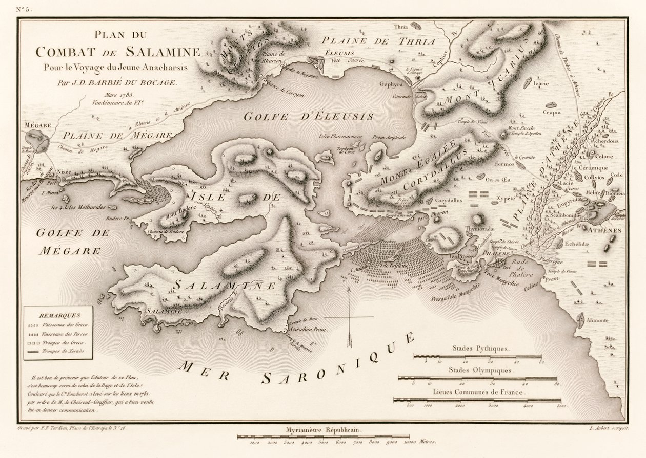 Plan for slaget ved Salamis Pour le Voyage du Jeune Anacharsis (Plan for slaget ved Salamis 480 f.Kr.) av Jean Denis Barbie du Bocage (1760-1825) fra Voyage du Jeune Anacharsis en Grece (Travels of Ana av Jean Denis Barbie du Bocage