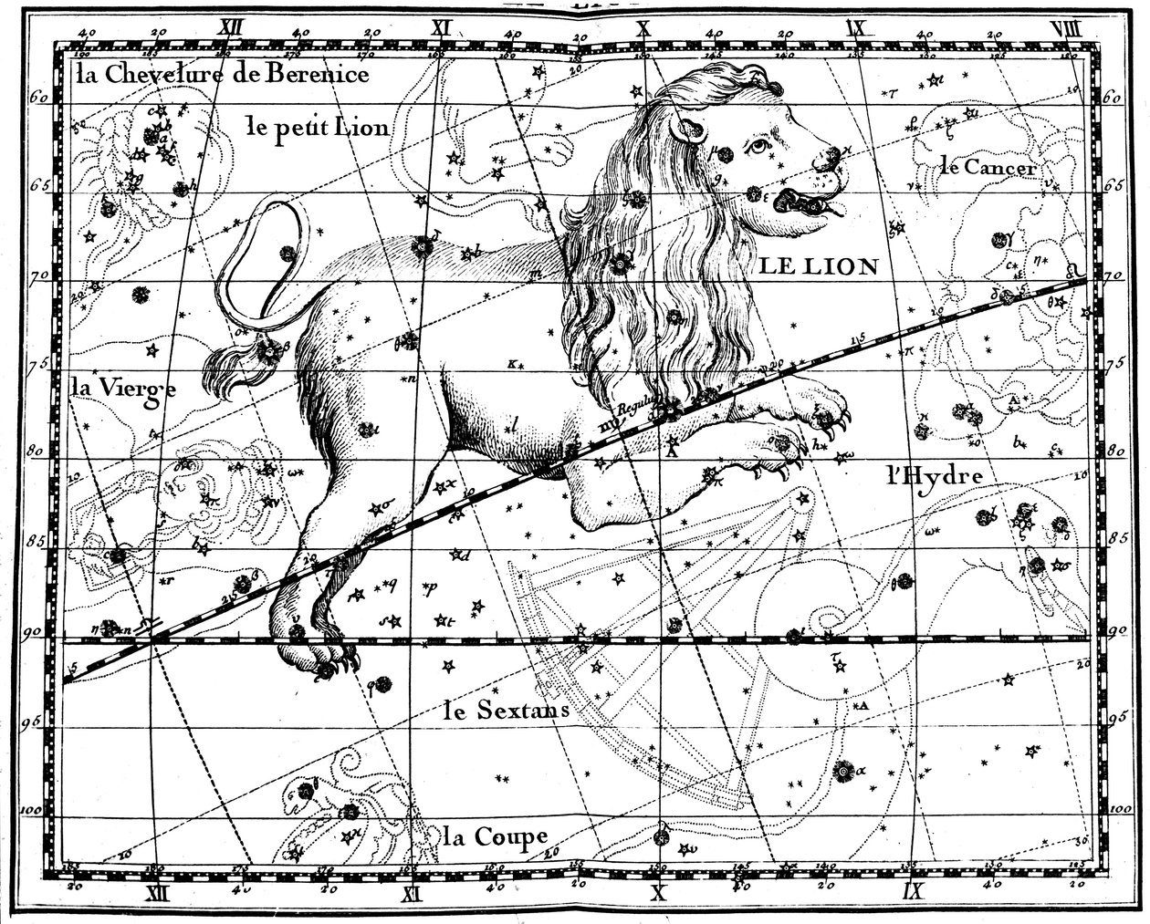 Constellation of Leo, 1775 av Jean Fortin