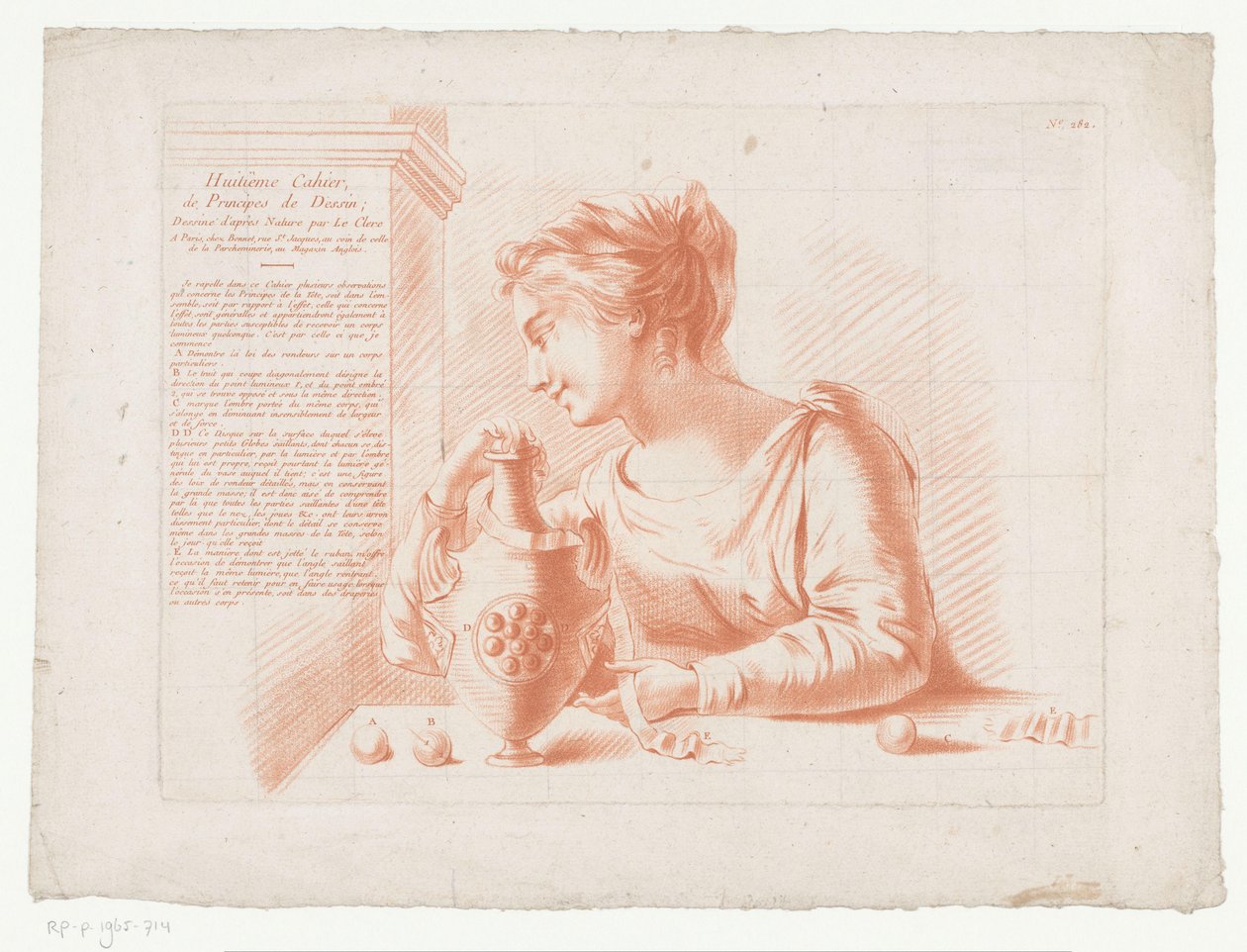 Titteltrykk med kvinne og kanne Komposisjoner med deler av menneskekroppen (serietittel) Huitième Cahier, Principes de Design (serietittel på objekt) av Jean Francois Janinet