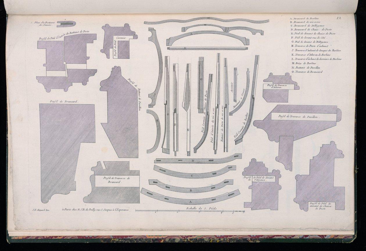Plate 12, modeller av Louis XV-vogner av Jean François Chopard