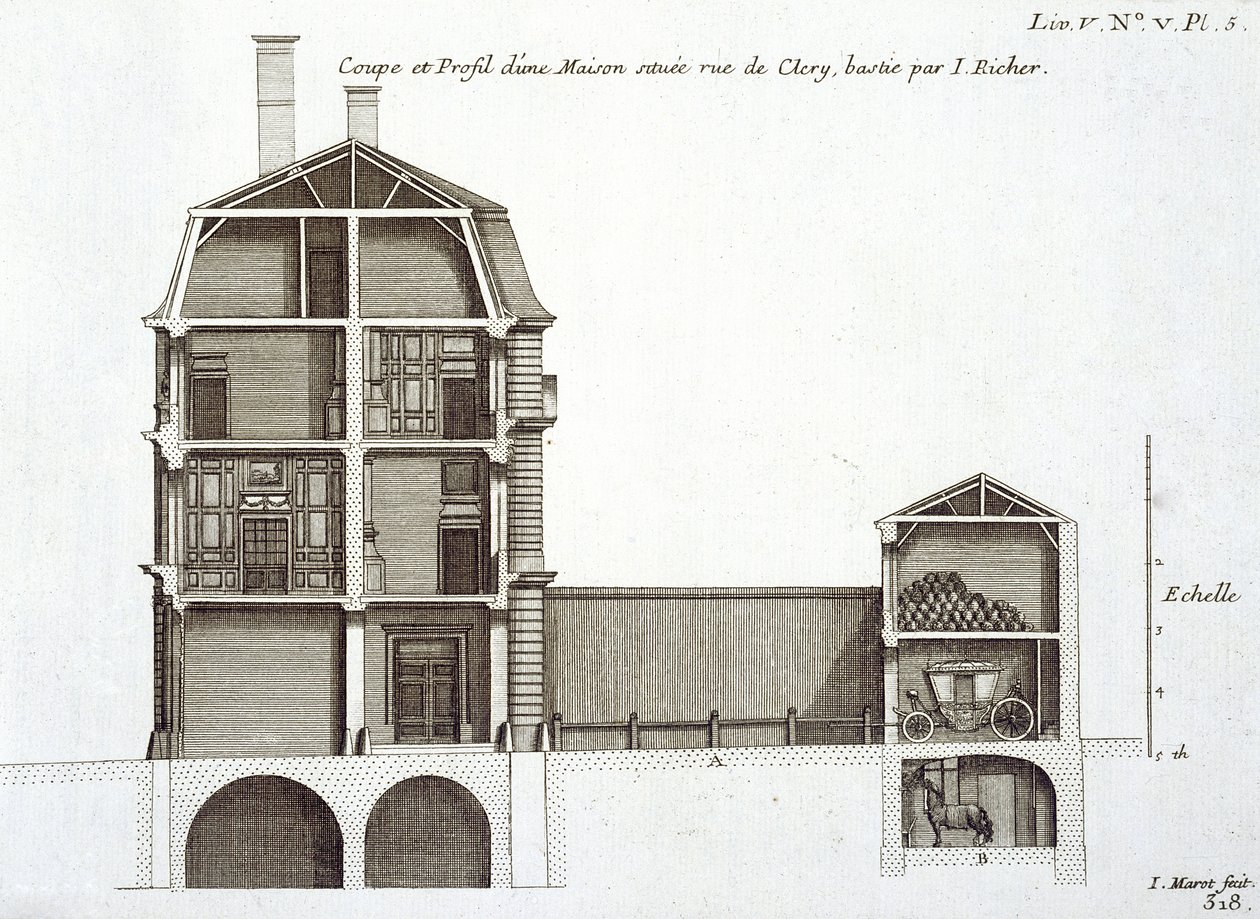 Tverrsnitt av et hus i rue de Clery, designet av Jean Richer, fra 