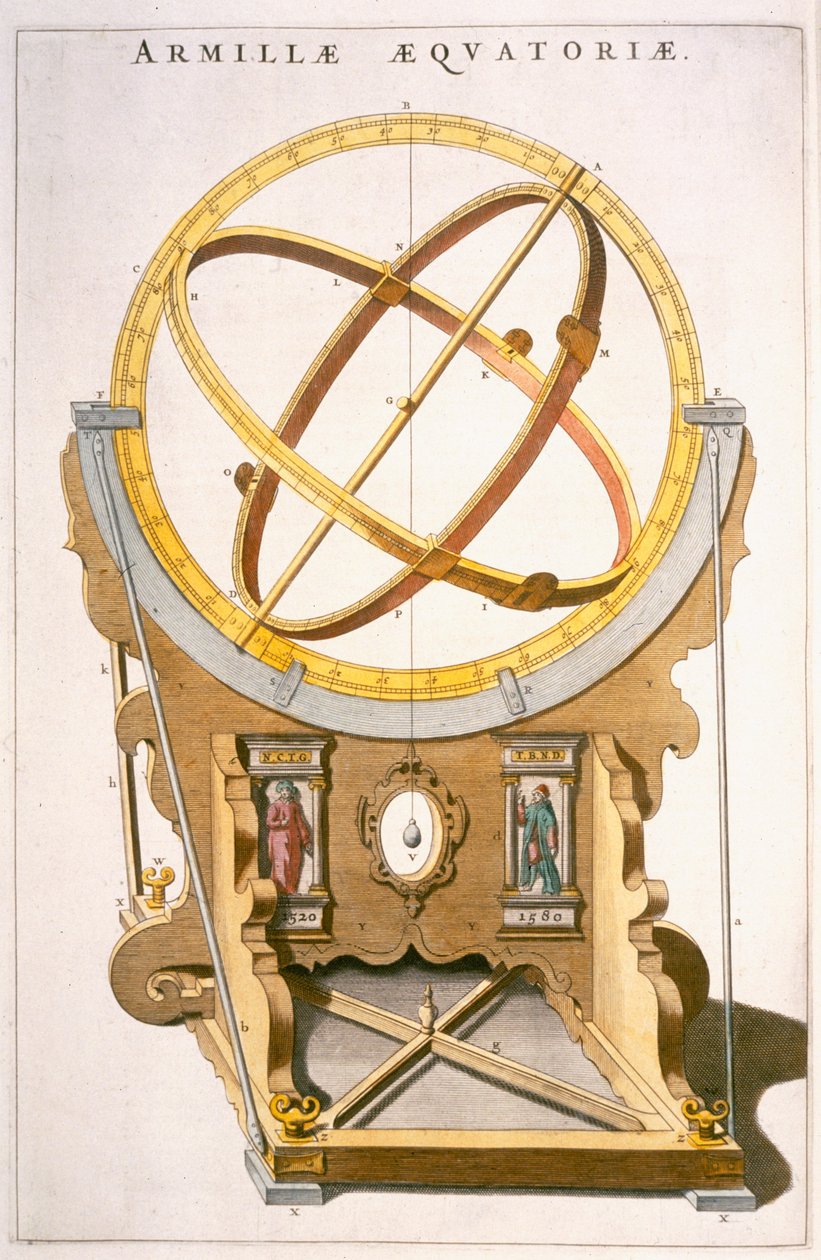 En Orrery designet av Tycho Brahe (1546-1601) fra 