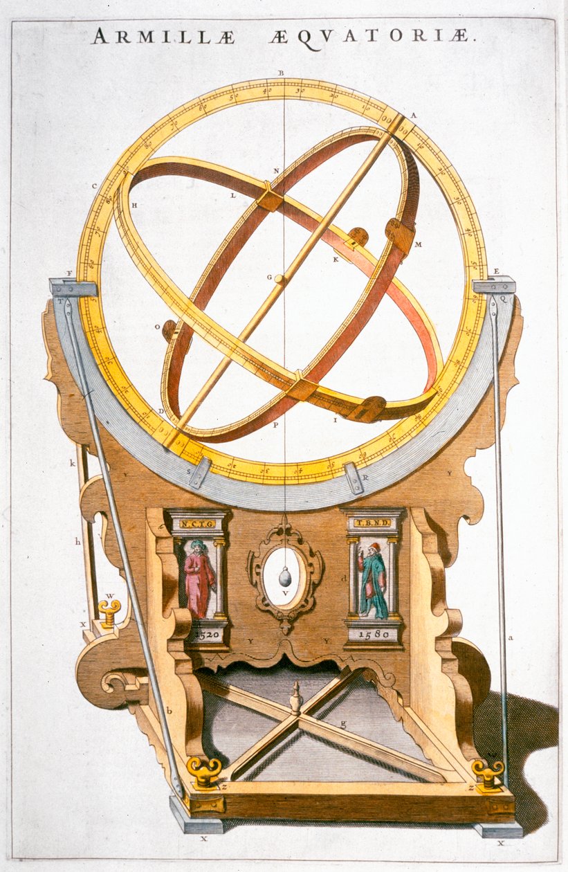 En orrery designet av den danske astronomen Tycho Brahe, c1630 av Joan Blaeu