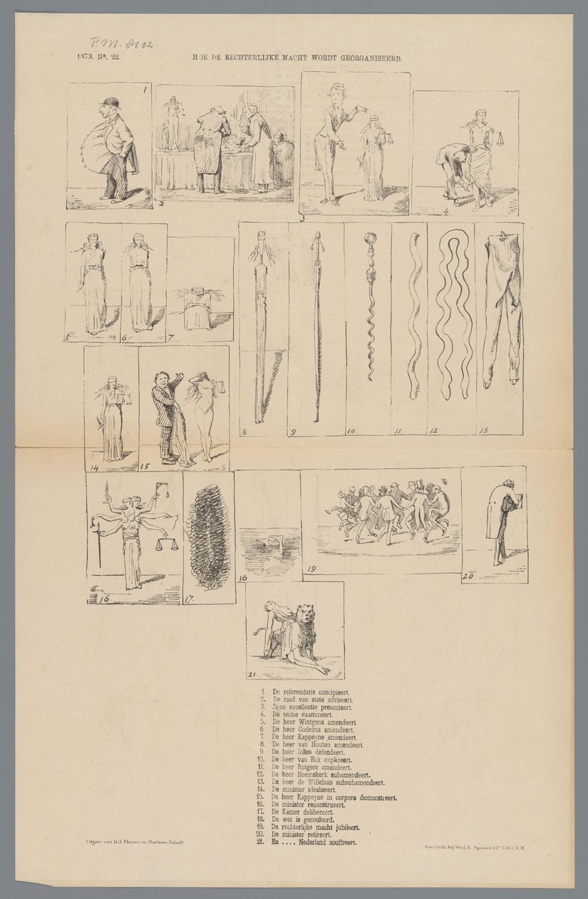 Tegneserie om reform av rettsvesenet, 1873 Hvordan rettsvesenet er organisert (tittel på objekt) av Johan Michaël Schmidt Crans