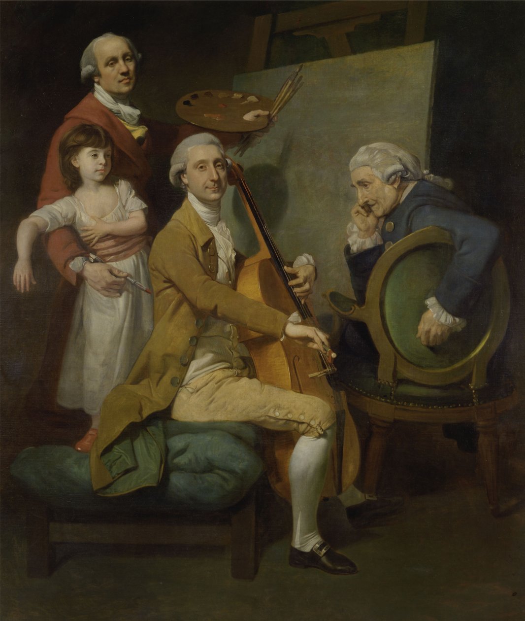 Selvportrett med datteren Maria Theresa, James Cervetto og Giacobbe Cervetto av Johan Joseph Zoffany