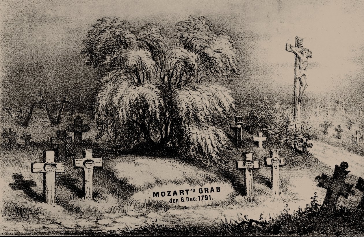 Mozarts alvorlige spørsmål. I følge originale brev fra Mozarts enke selv, 1856. av Johann Ritter von Lucam