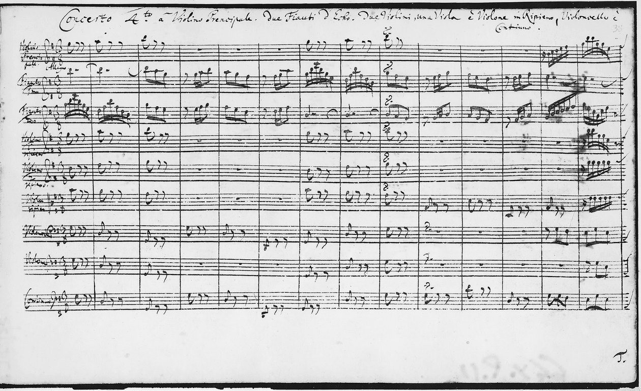Partitur av Brandenburg-konserter (BWV 1046-1081) av Johann Sebastian Bach (1685-1750) av Johann Sebastian Bach
