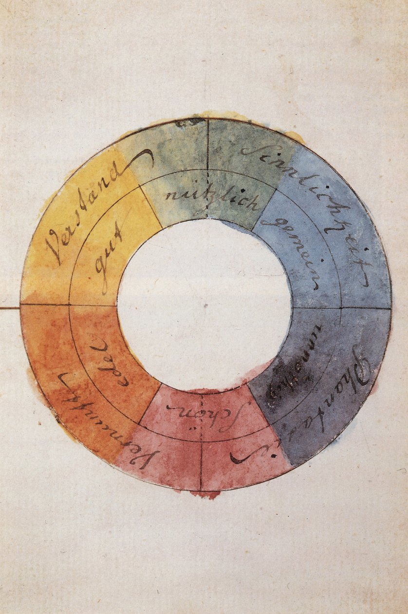 Romantikk: Fargesirkelen som symboliserer menneskets sinn og sjeleliv av Goethe, Johann Wolfgang von (1749-1832) av Johann Wolfgang von Goethe