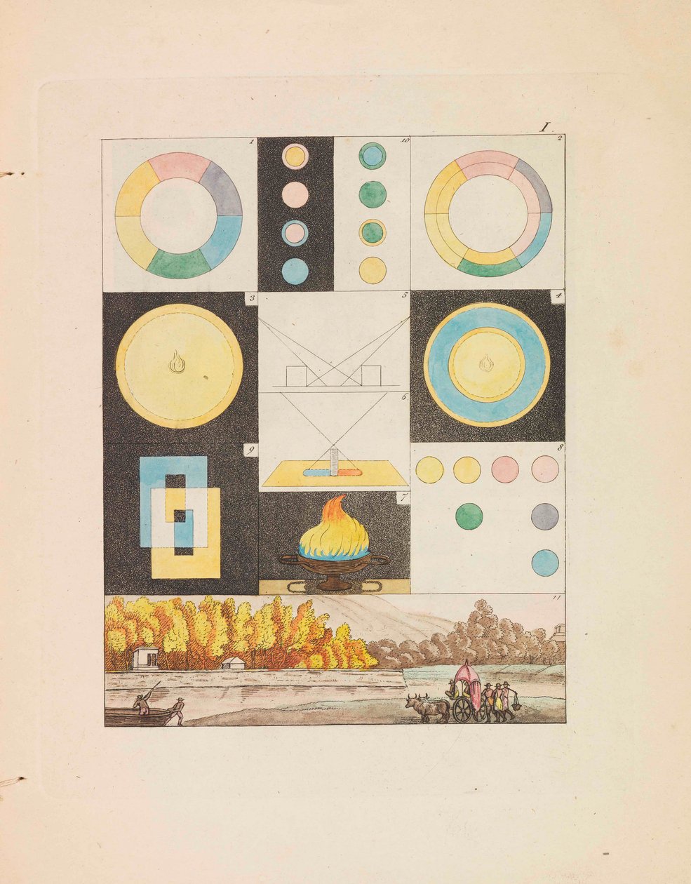 Teori om farger, 1810. av Johann Wolfgang von Goethe