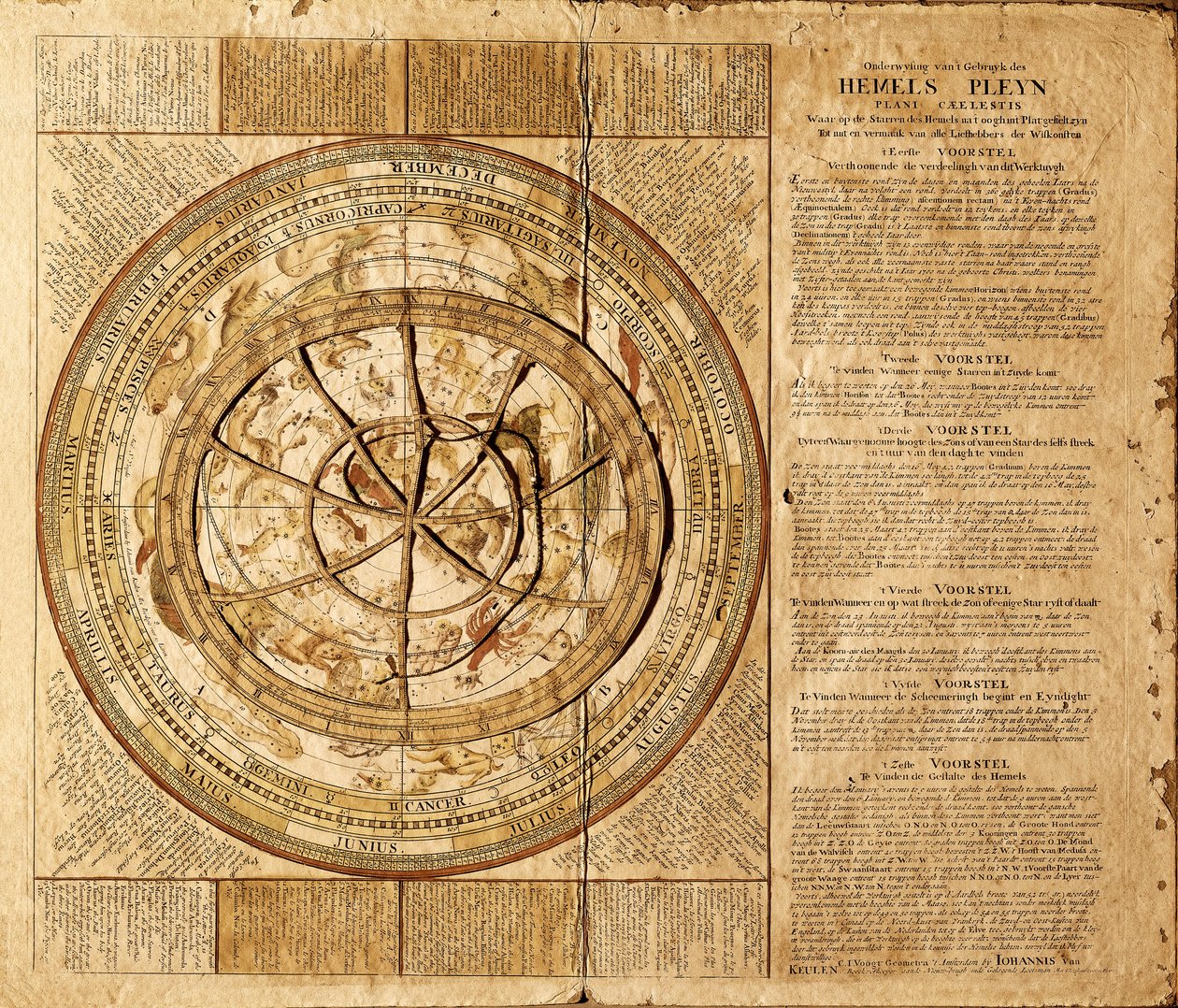 Himmelsk planisfære laget av den nederlandske kartografen Johannes van Keulen (1654-1715). Stjernebildene er representert og en mobil sirkel gjør det mulig å følge stjernenes posisjon i henhold til måneden i året. Barcelona. Barcelona maritime museum av Johannes van Keulen
