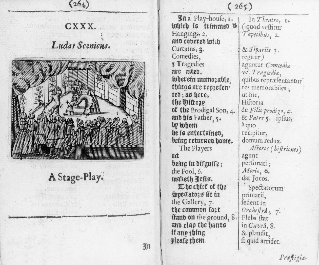 Gutteløp fra Orbis Sensual Pictus, 1658 av John Amos Comenius