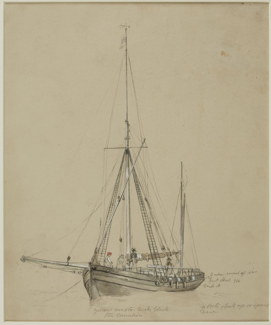 The Camelion (kroppsfarge) av John Wilson Carmichael