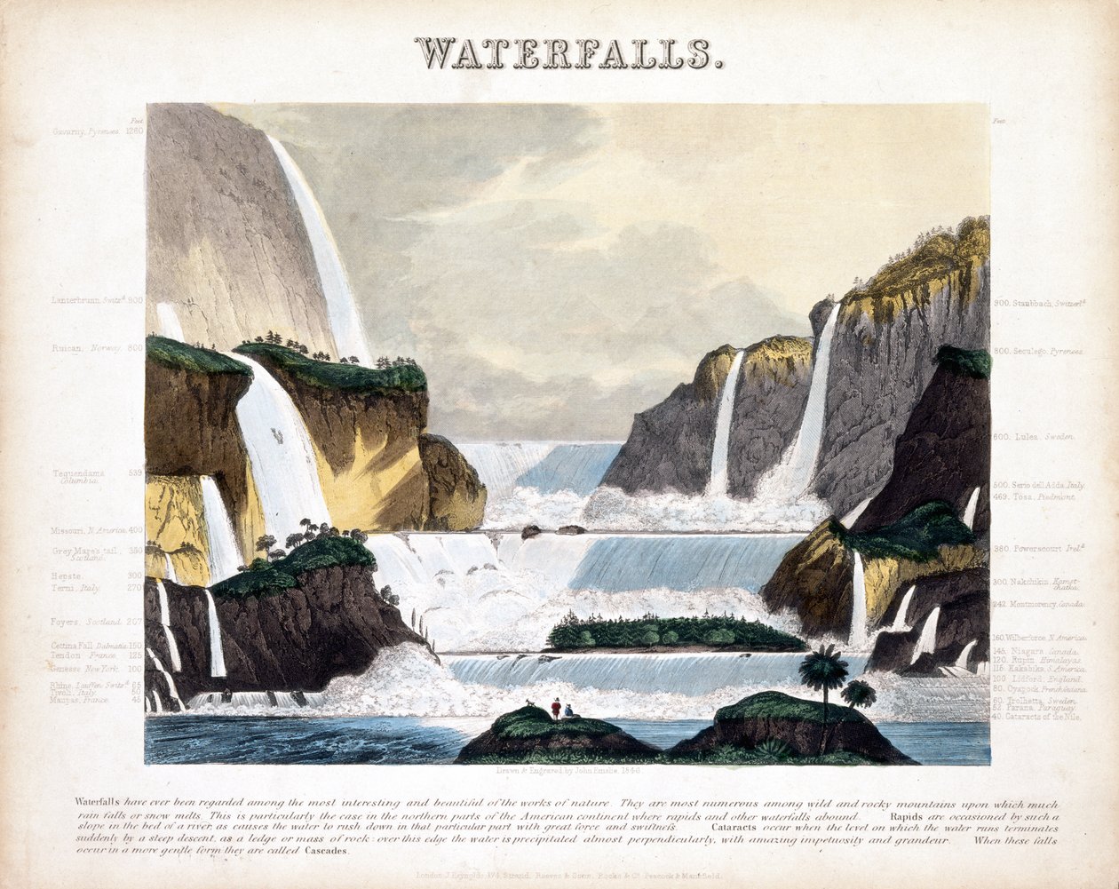 Fosser, 1846 (fargegravering) av John Emslie