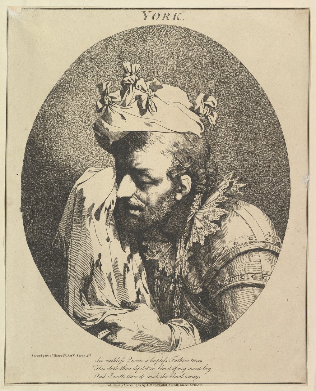 Duke of York tolv karakterer fra Shakespeare, 15. mars 1776. av John Hamilton Mortimer