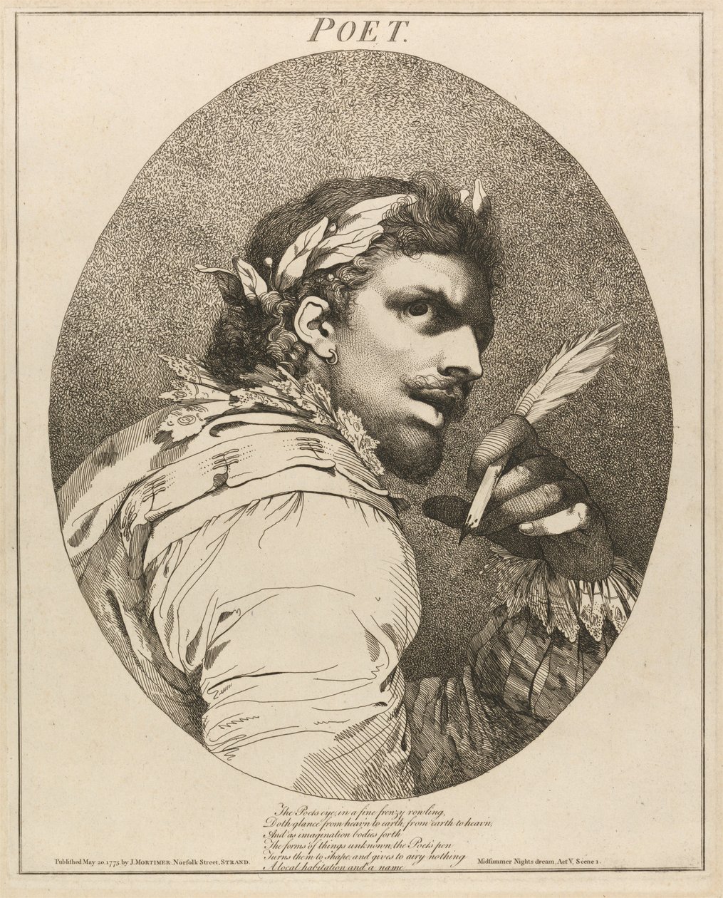 «Poet», fra «En midtsommernattsdrøm», akt V, scene i av John Hamilton Mortimer