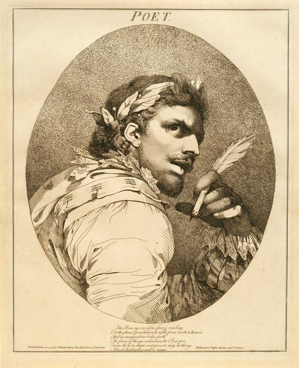 Poet, fra en midtsommernattsdrøm, akt V, scene I, 1775 av John Hamilton Mortimer