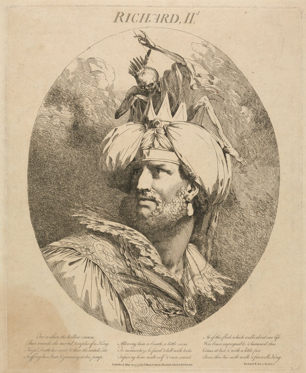 "Richard II", akt III, scene II av John Hamilton Mortimer
