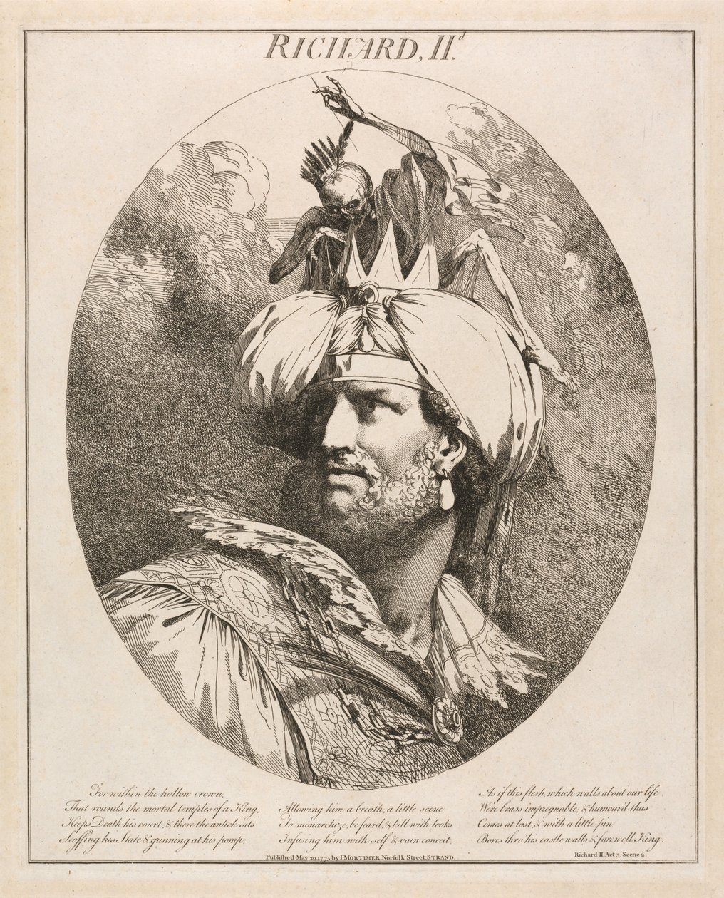 Richard II, fra Richard II, akt III, scene 2 av John Hamilton Mortimer