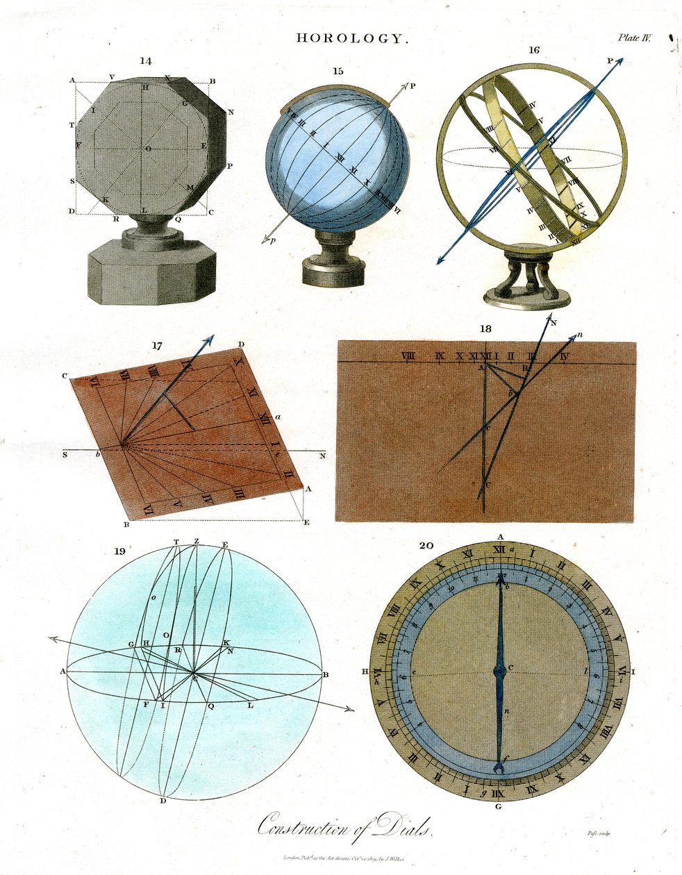 Konstruksjon av urskiver - Plate IV av John Pass