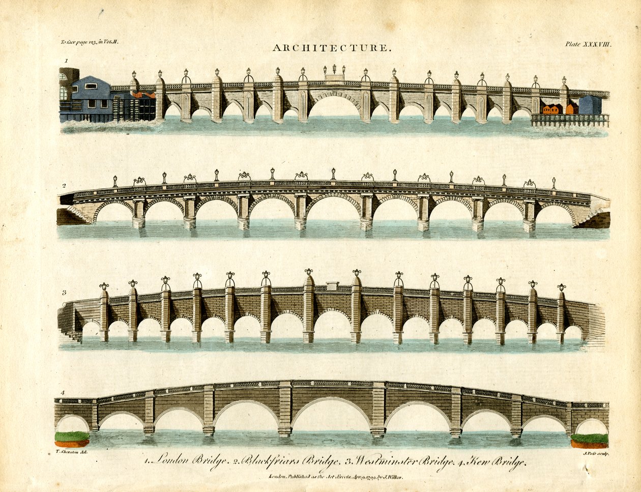 Historiske London-broer av John Pass