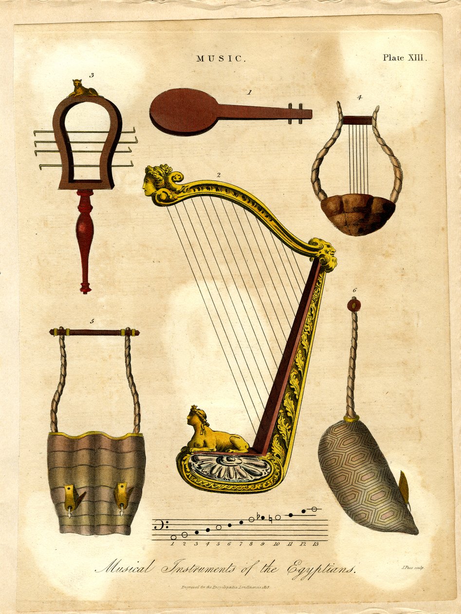 Musikkinstrumenter fra egypterne av John Pass