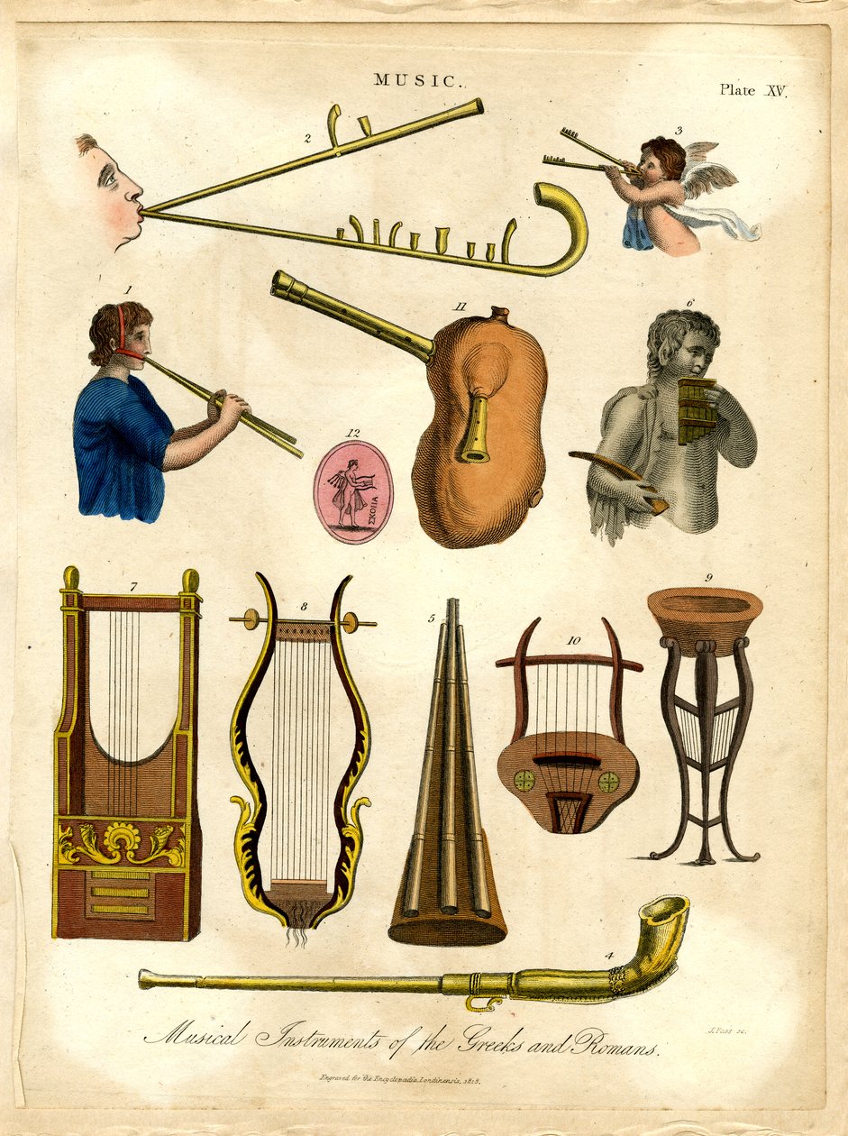 Musikkinstrumenter fra grekerne og romerne av John Pass