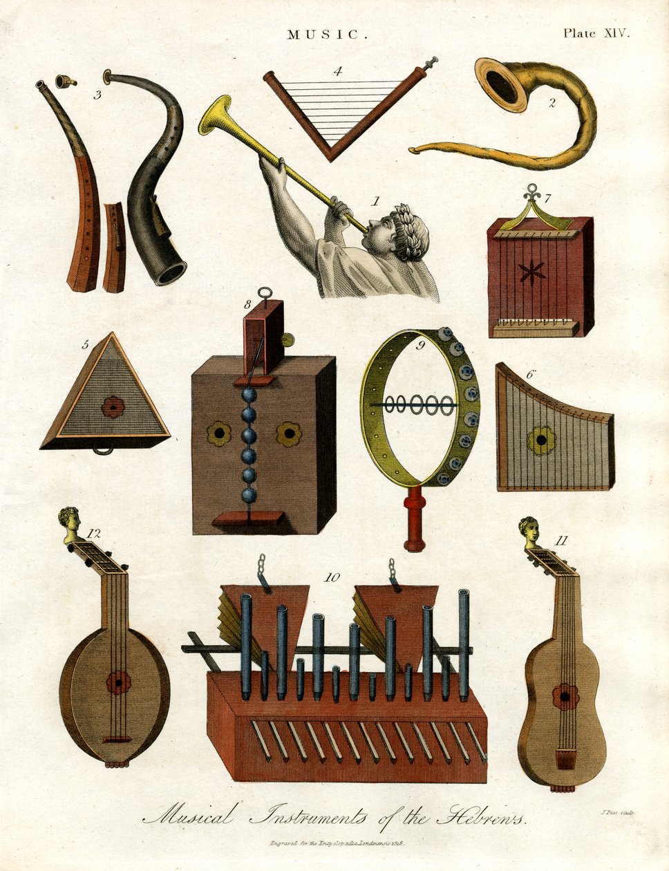 Hebreernes musikkinstrumenter av John Pass