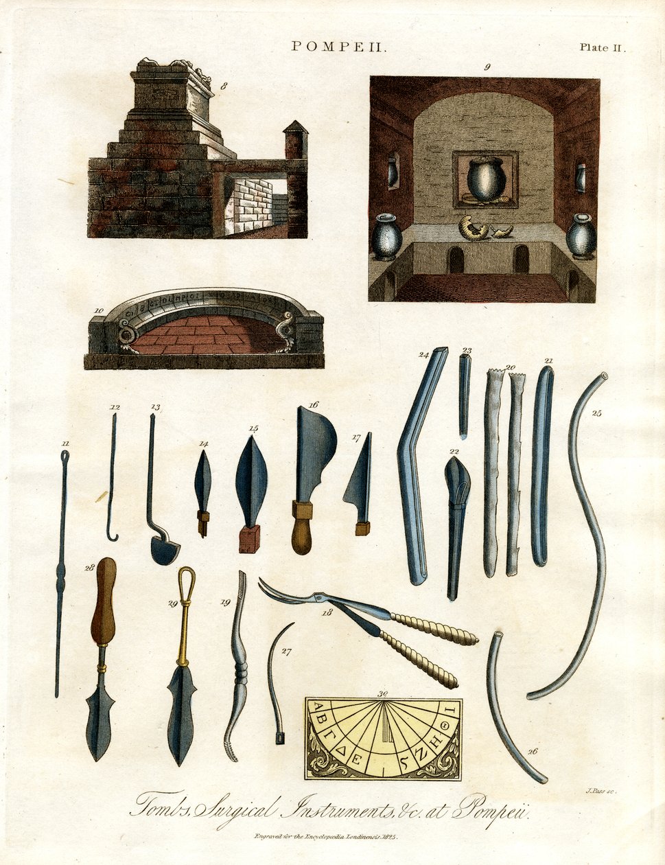 Kirurgiske instrumenter og gjenstander fra Pompeii av John Pass