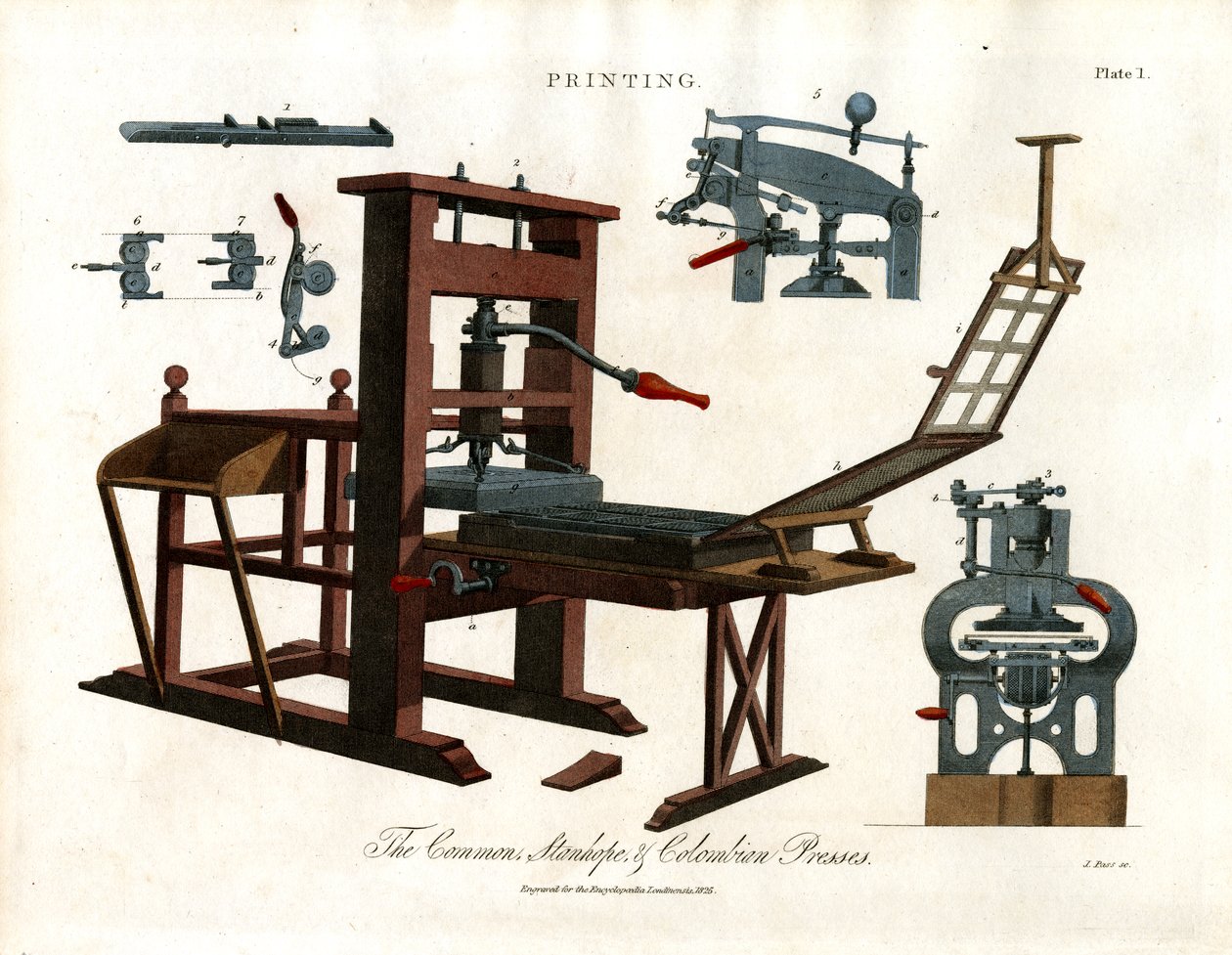 The Common Handicraft amp; Columbian Presses av John Pass