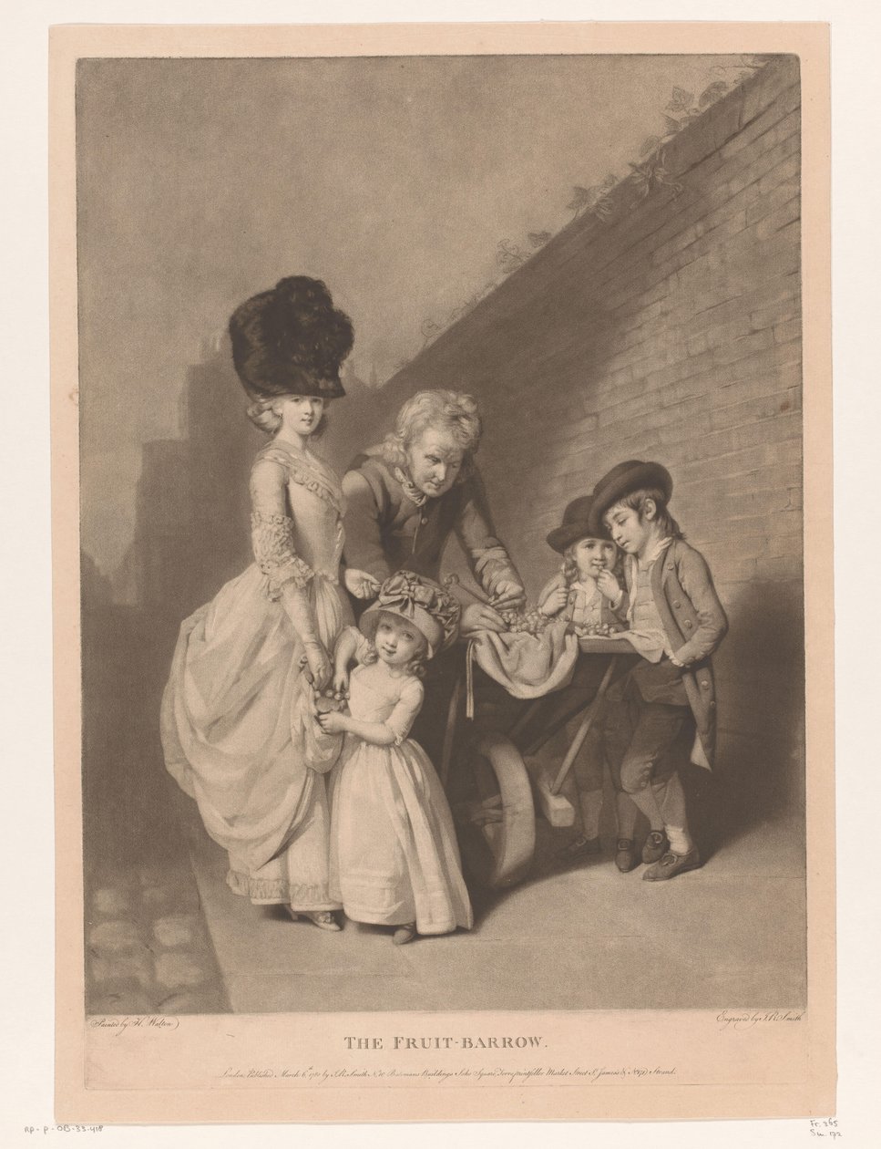 Portrett av en familie, muligens Walton-familien The Fruit Barrow (tittel på objekt) av John Raphael Smith