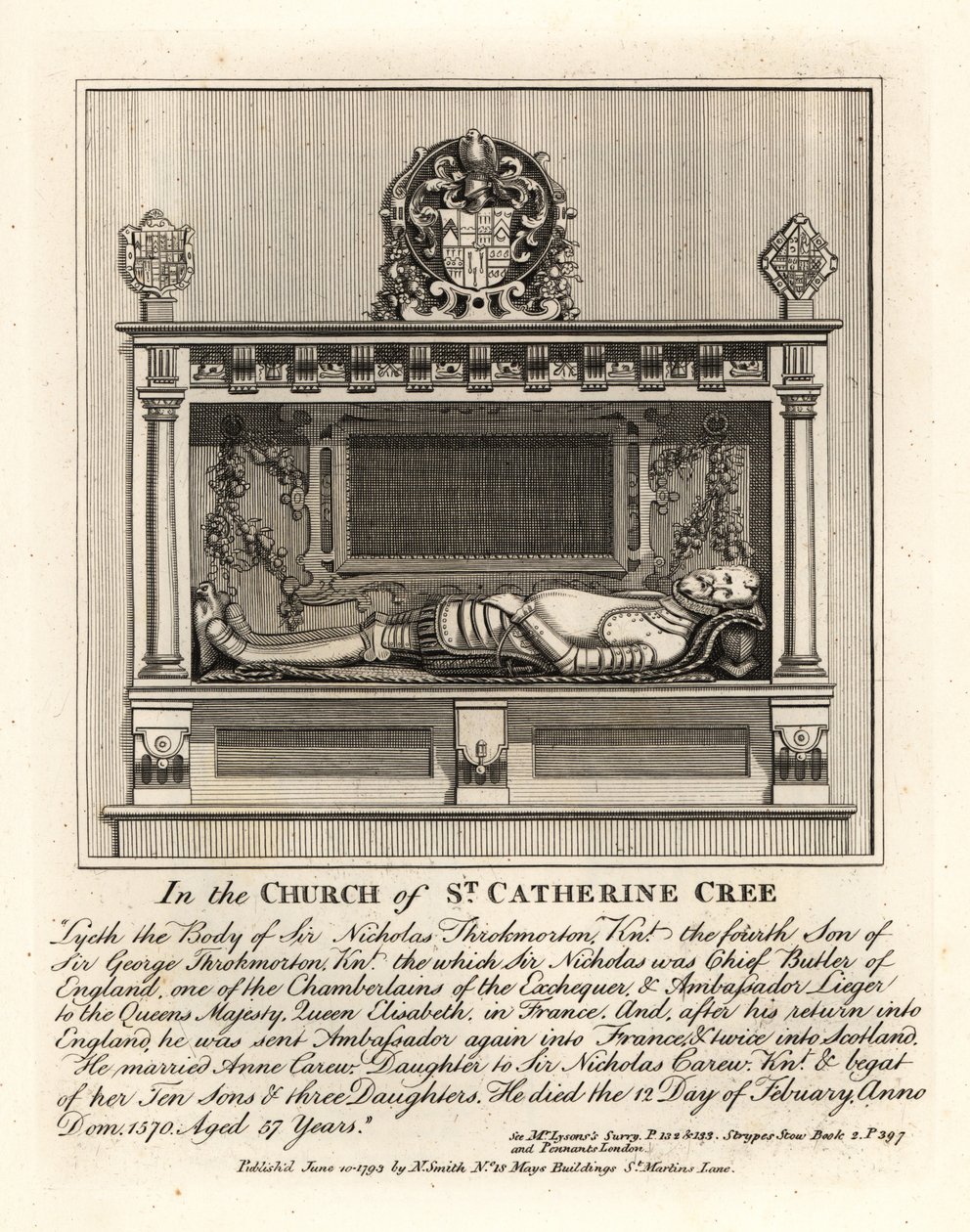 Gravbilde av Sir Nicholas Throkmorton av John Thomas Smith