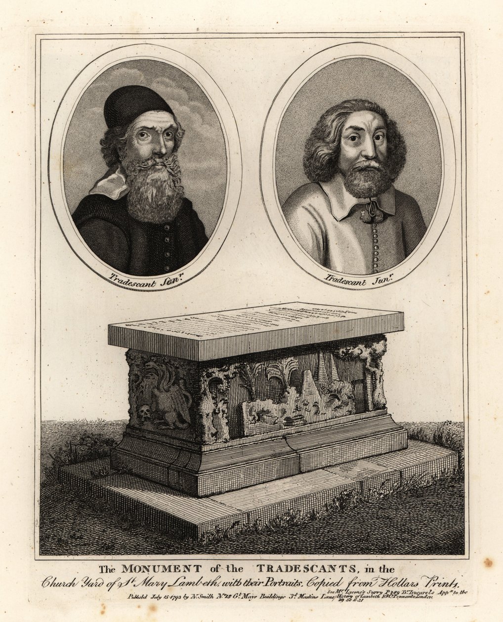 Ovale portretter av naturforskere og samlere John Tradescant den eldste og yngre, og deres gravmonument i kirkegården til St Mary Lambeth av John Thomas Smith