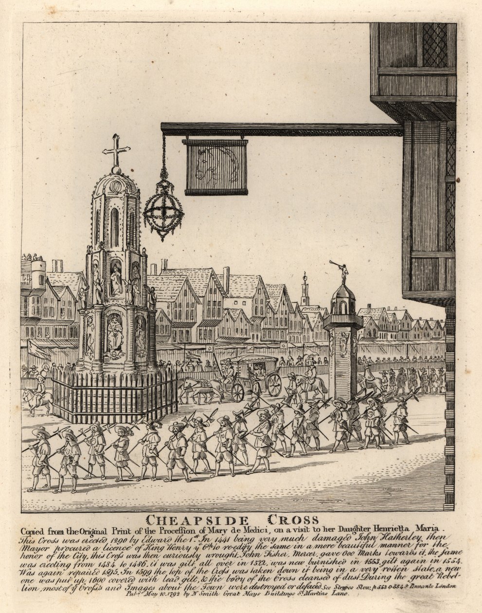 Prosesjon av Mary de Medici for å besøke datteren Henrietta Maria, kone til kong Charles I av John Thomas Smith