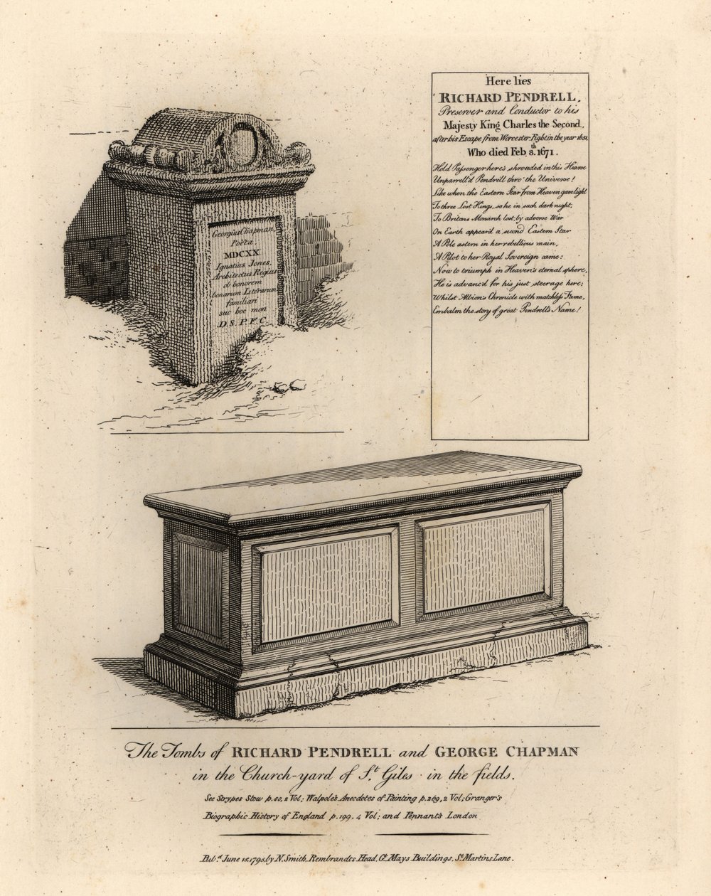 Gravene til royalisten Richard Penderel (d av John Thomas Smith