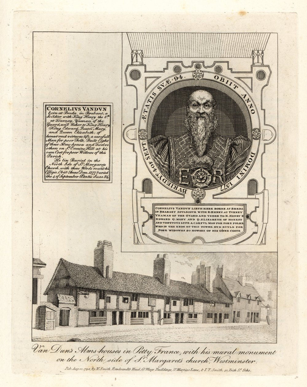 Van Duns almuehus i Petty France, med hans veggmaleri i St Margaret