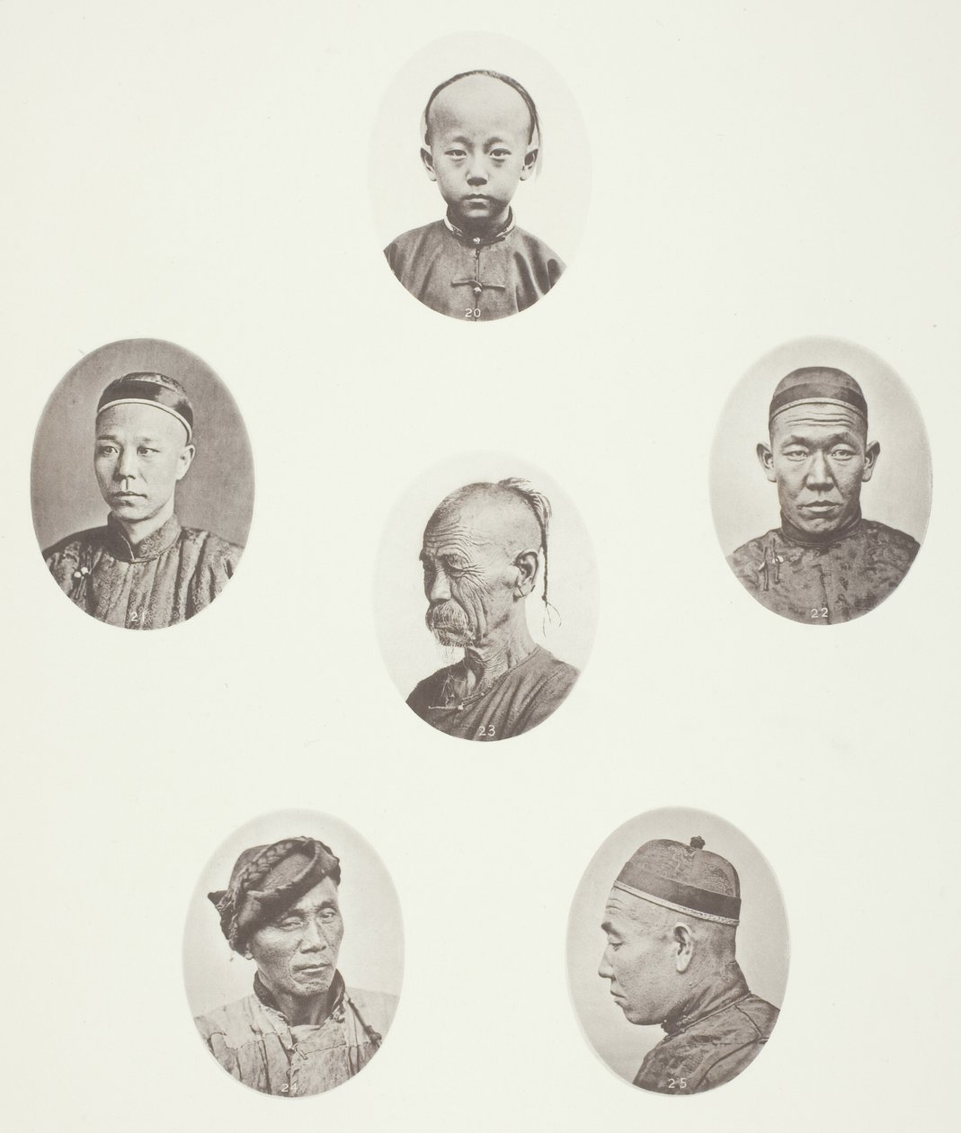 Kantonesisk gutt; Kantonesisk kjøpmann; mongolsk mannlig hode; Et ærverdig hode; En Arbeider; Mongolsk mannlig hode av John Thomson