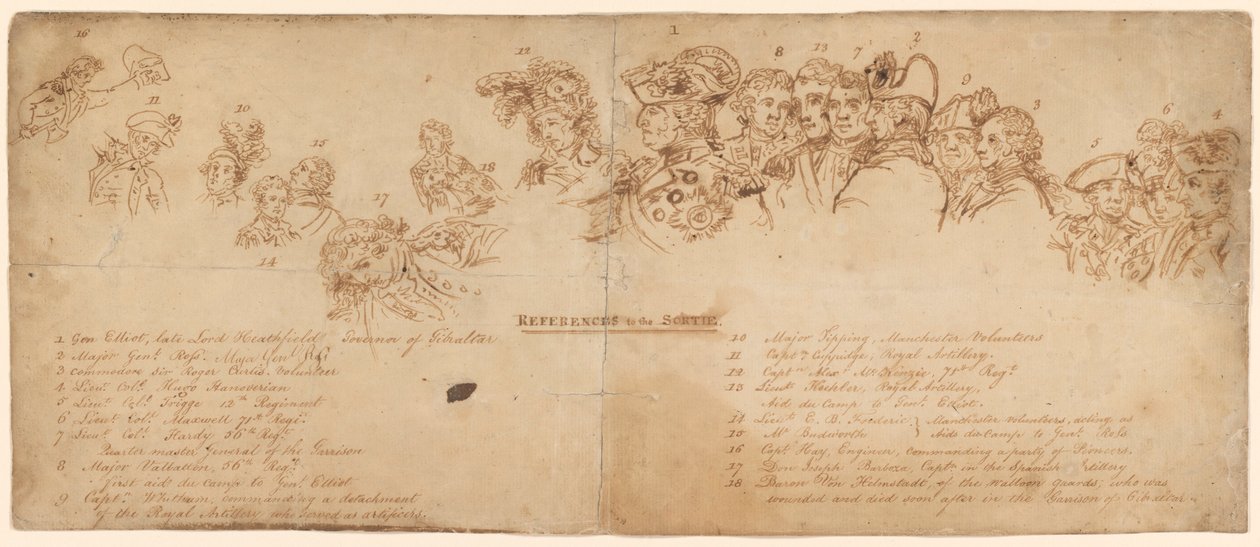 Nøkkelen til av John Trumbull