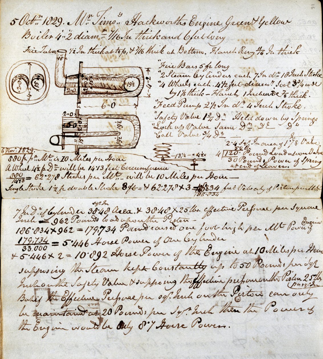 Detaljer om Sans Pareil fra Rastricks notatbok, Rainhill Trials, 1829 av John Urpeth Rastrick