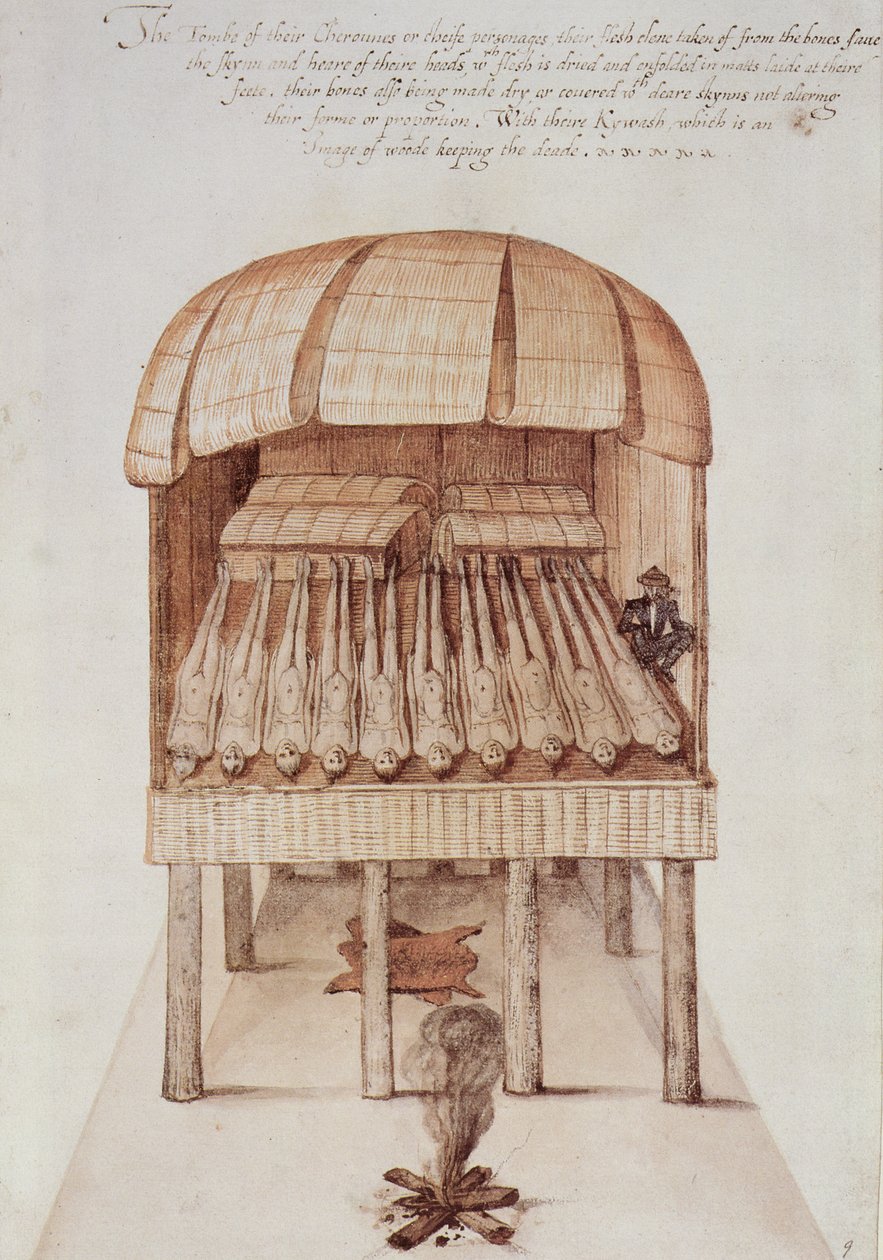 Indiske Charnel House av John White