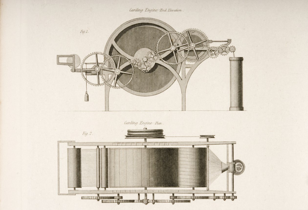 Kardemotor, vist fra enden og ovenfra, ca. 1830 av Joseph Wilson Lowry
