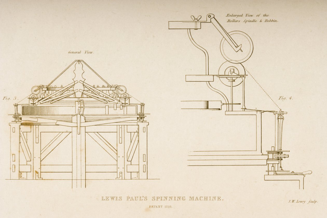 Tegning av Lewis Pauls spinnemaskin, patentert i 1758, ca. 1830 (litografi) av Joseph Wilson Lowry