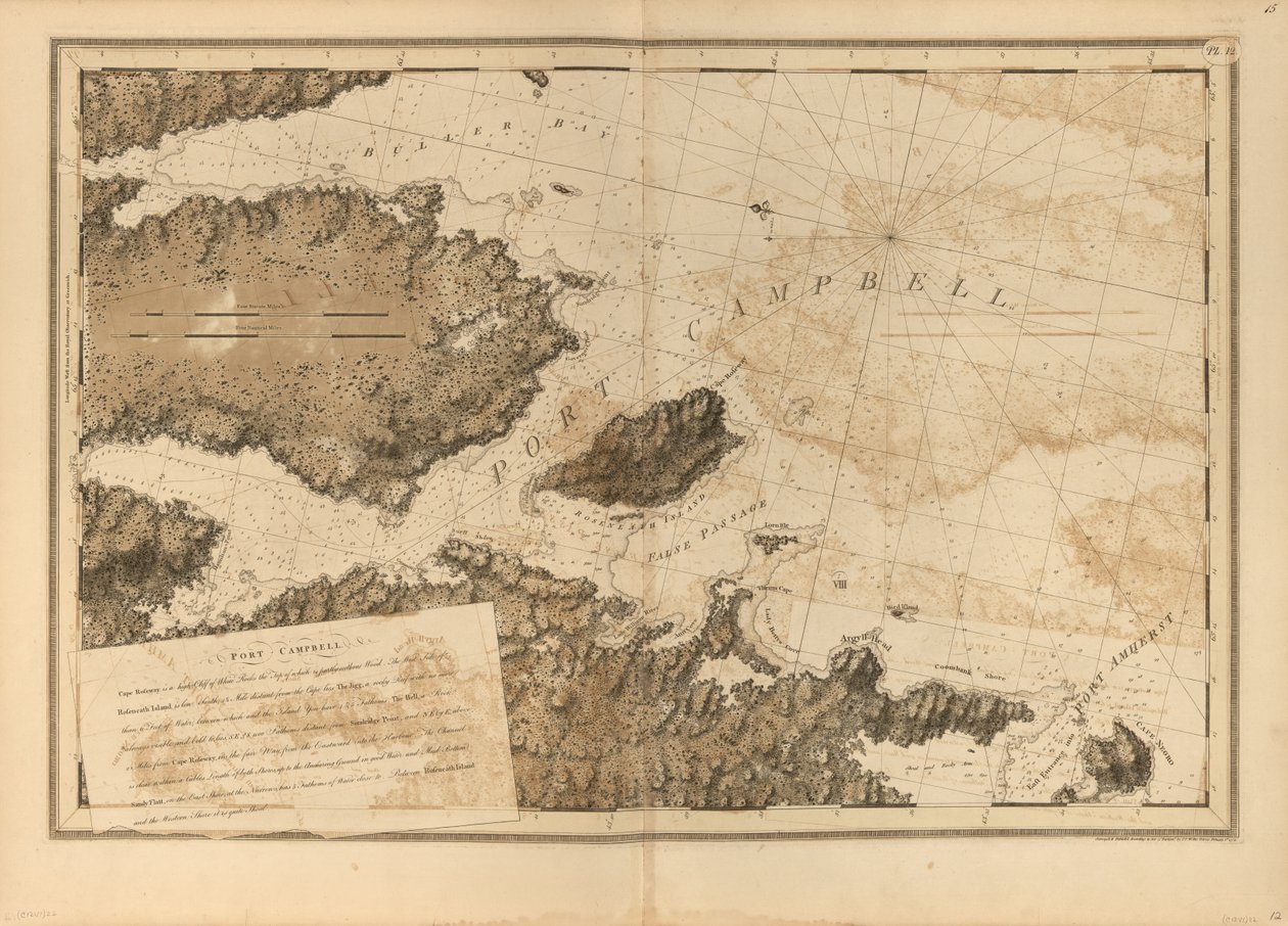 Den atlantiske Neptun av Joseph F. W. Des Barres