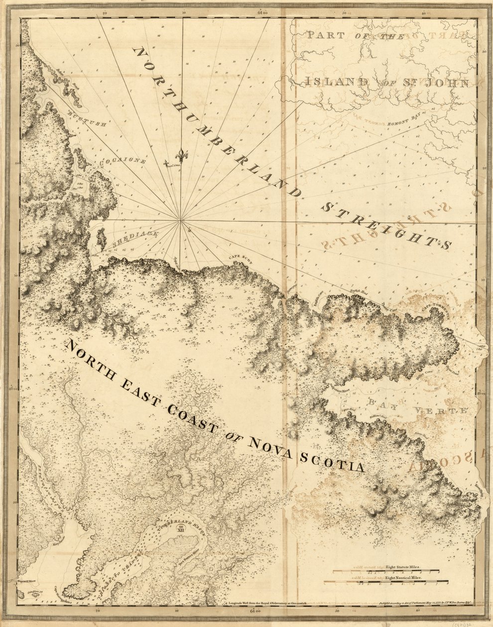 Den atlantiske Neptun av Joseph F. W. Des Barres