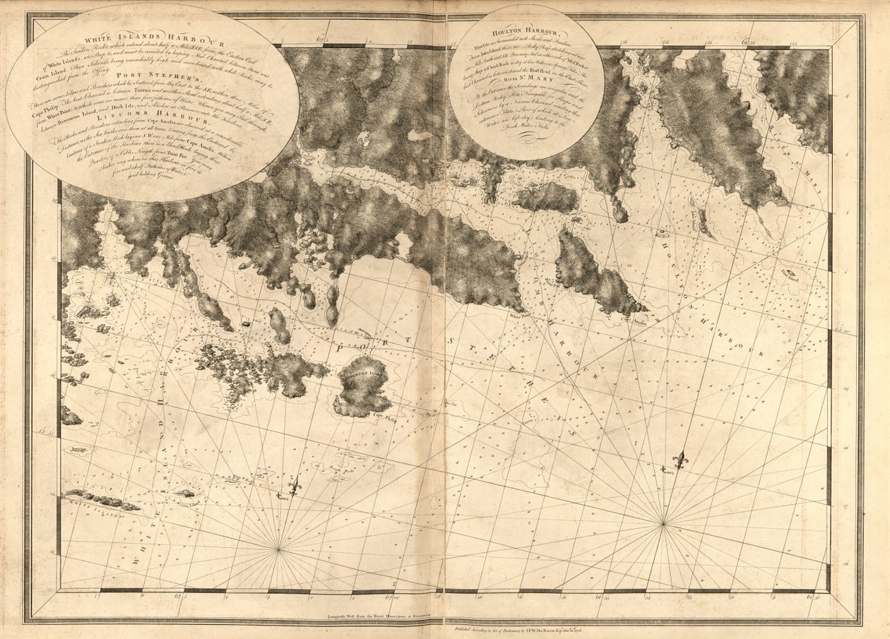 The Atlantic Neptune, utgitt for bruk av Royal Navy of Great Britain, av Joseph F. W. Des Barres