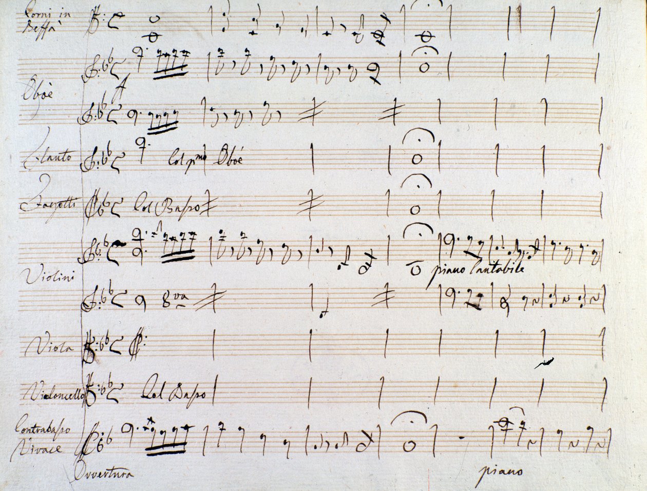 Første side av musikalsk partitur av menuetten i Armida av J Haydn (1784) av Joseph Haydn