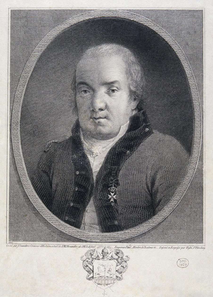 Portrait of the architect Giacomo Quarenghi 1744-1817, Late 18th cent.   1195472   no       norwegian Successfully Translated  Original: Vigen ved En Vaux, Cassis Translat: Vigen ved En Vaux, Cassis 1268919 no norwegian Successfully Translated Original: Ne av Joseph Saunders