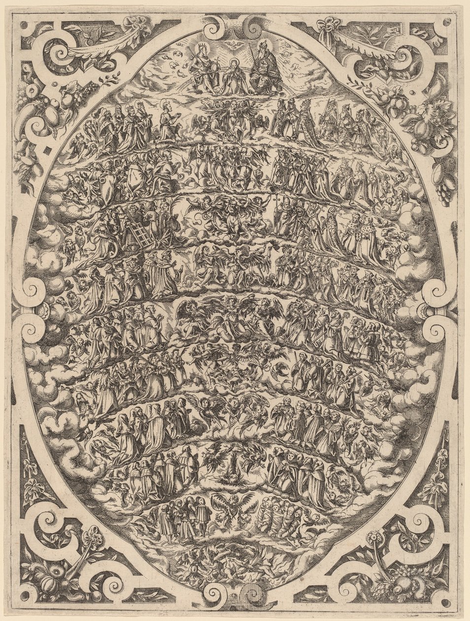 Himmelens hierarki. av Jost Ammon