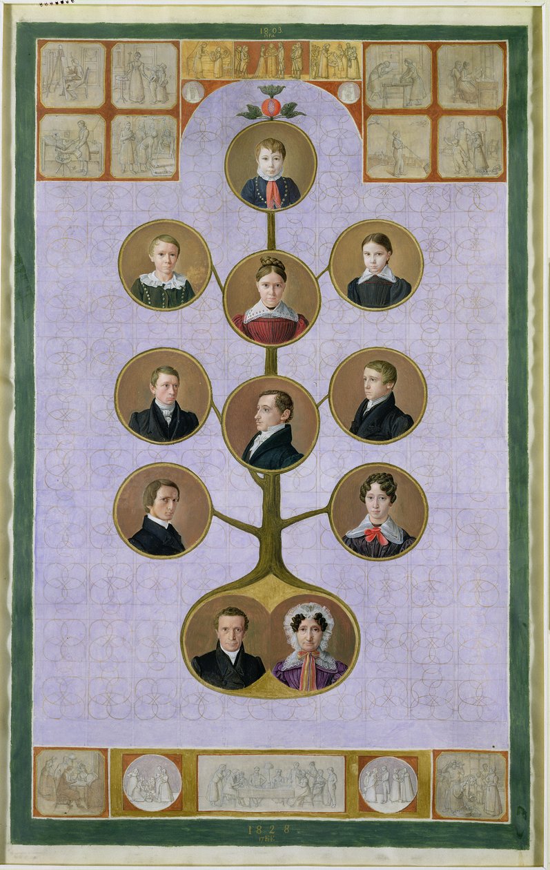 The Family of the Baker, Jochann, Friedrich Nikolaus, 1828 (gouache på pergament) (se også 157665 for detaljer) av Julius Oldach