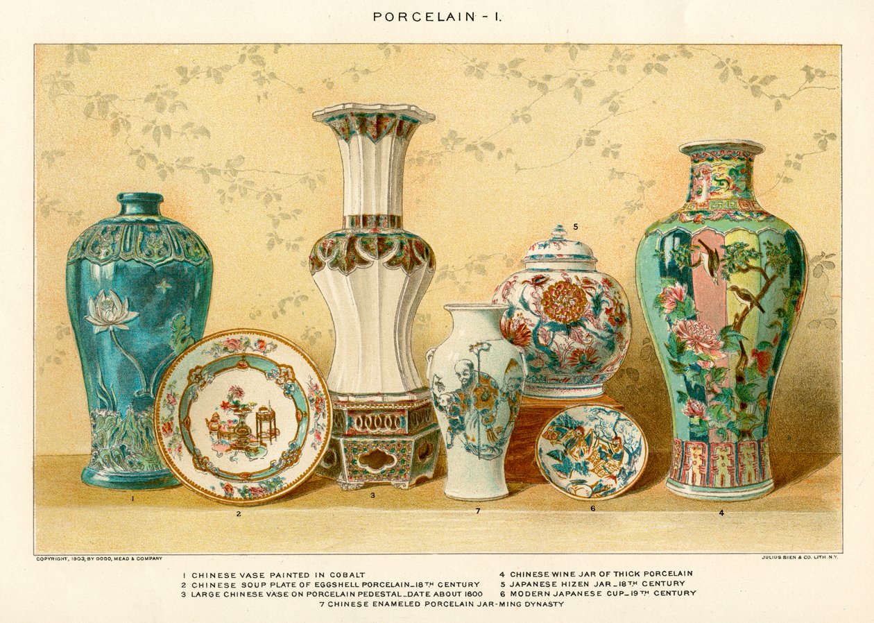 Asiatisk porselen av Julius Bien, ca. 1880 (fargelitografi) av Julius Bien